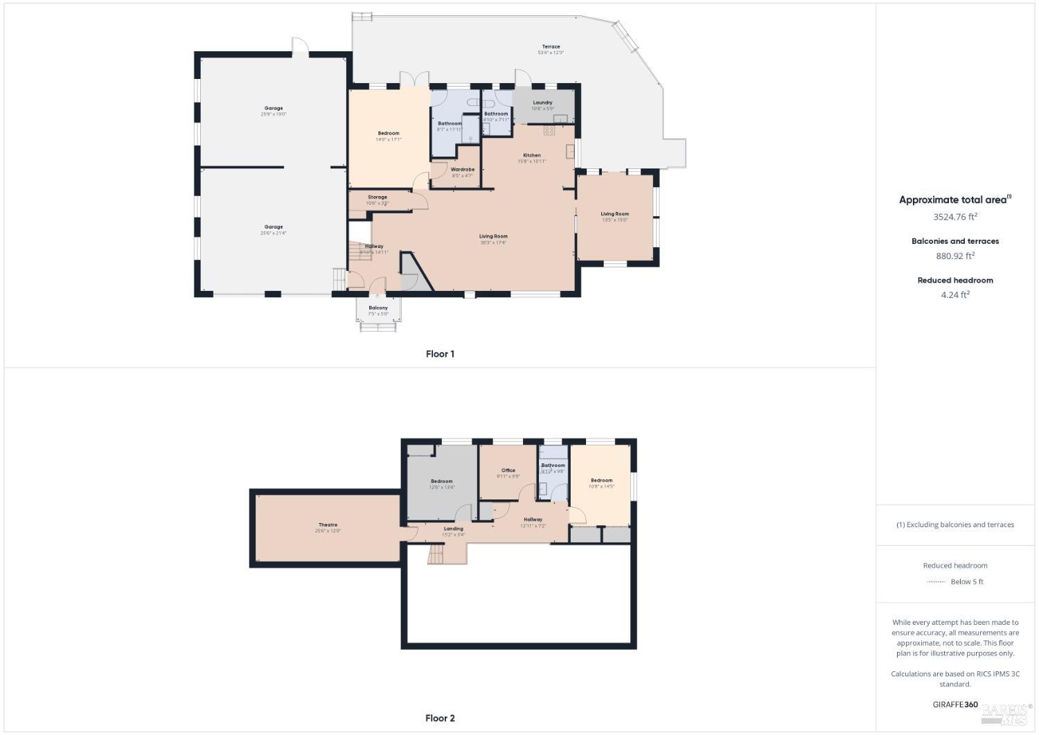 Detail Gallery Image 66 of 67 For 14274 Regina Way, Cobb,  CA 95426 - 3 Beds | 2/1 Baths