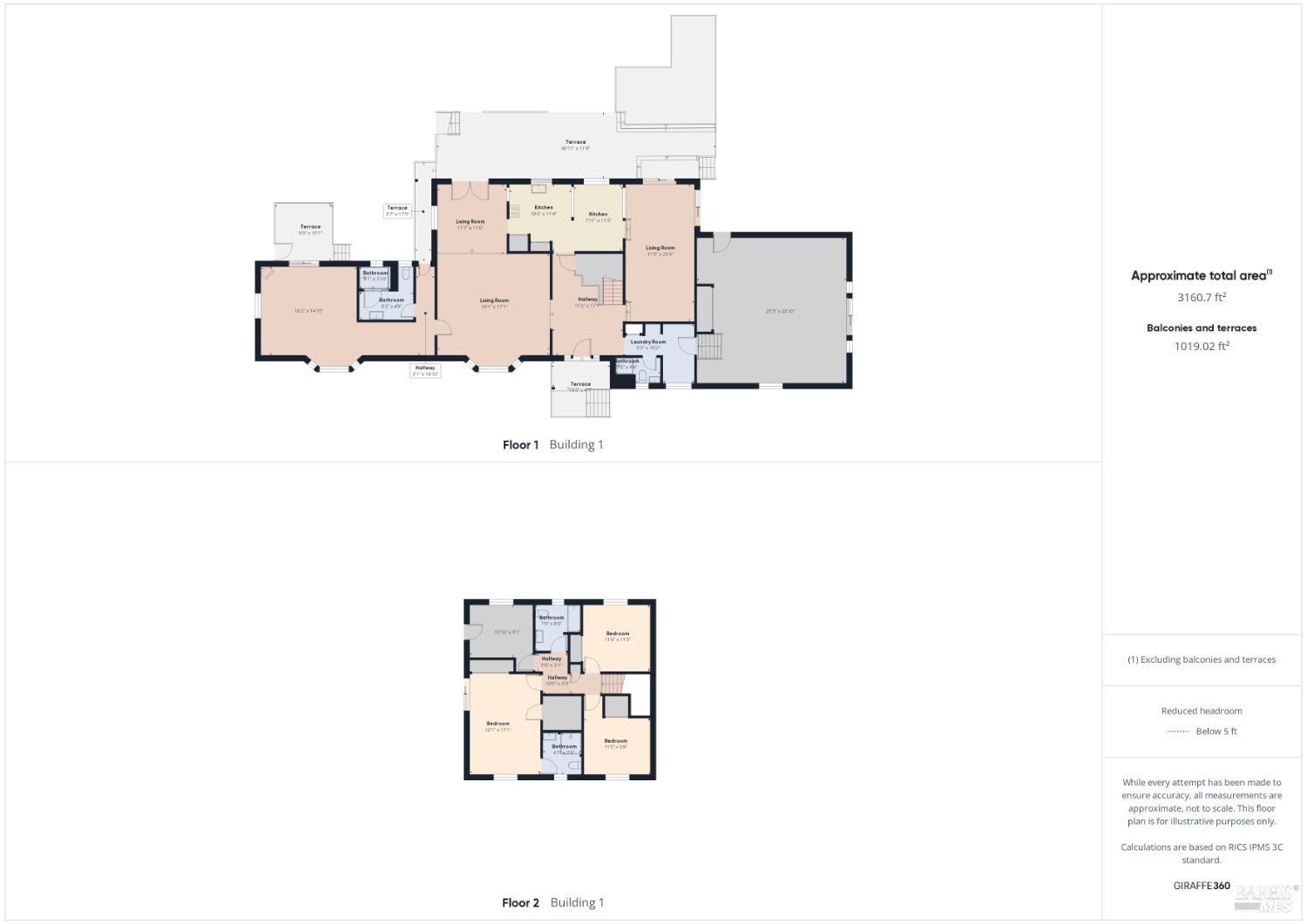 Detail Gallery Image 81 of 84 For 10512 Rosa Trl, Kelseyville,  CA 95451 - 3 Beds | 4 Baths