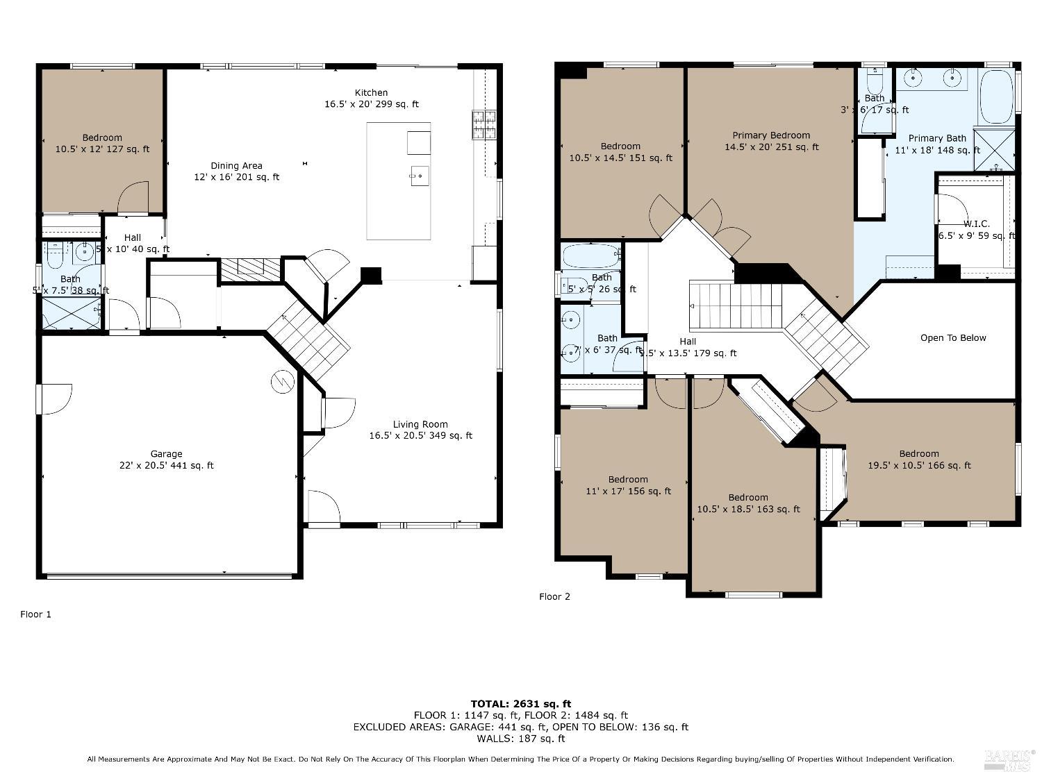 Detail Gallery Image 43 of 43 For 1946 Leaning Oak Ct, Fairfield,  CA 94534 - 5 Beds | 3 Baths