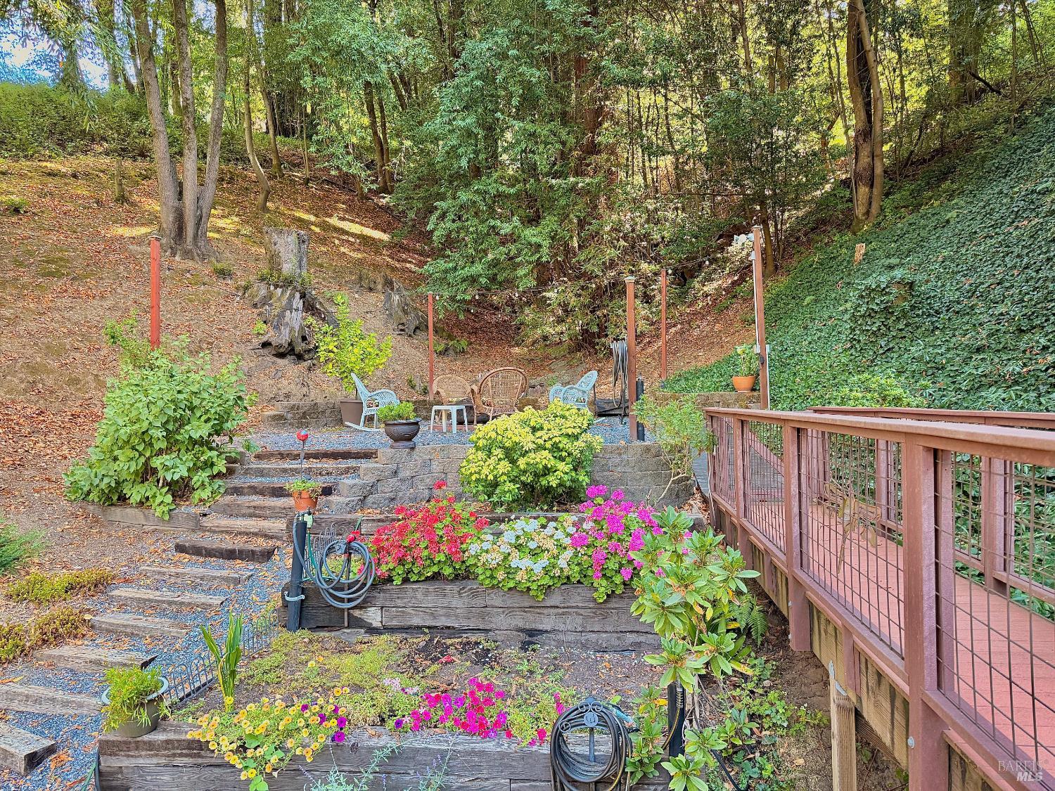 Detail Gallery Image 34 of 46 For 14235 Armstrong Woods Rd, Guerneville,  CA 95446 - 2 Beds | 2 Baths