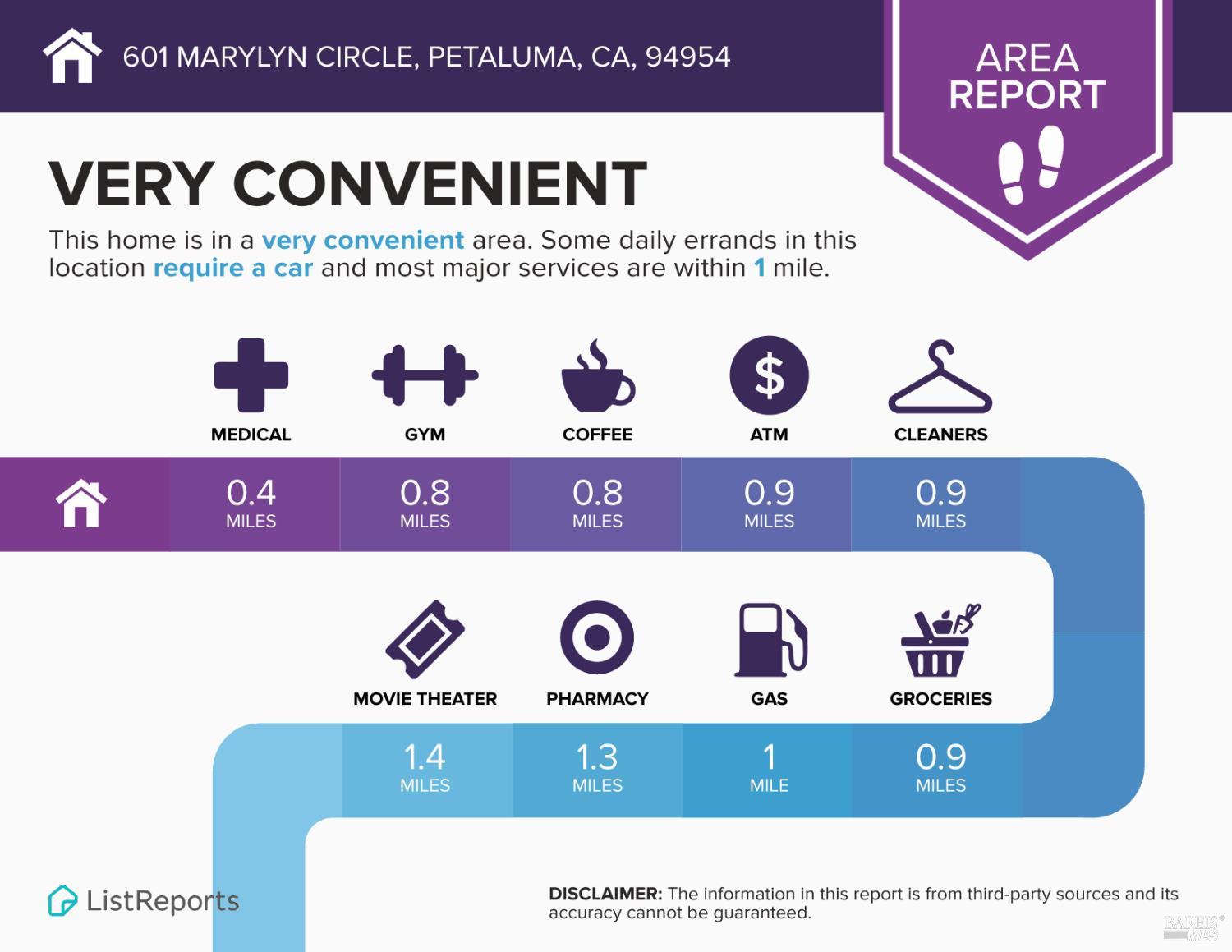 Detail Gallery Image 40 of 43 For 601 Marylyn Cir, Petaluma,  CA 94954 - 3 Beds | 2 Baths
