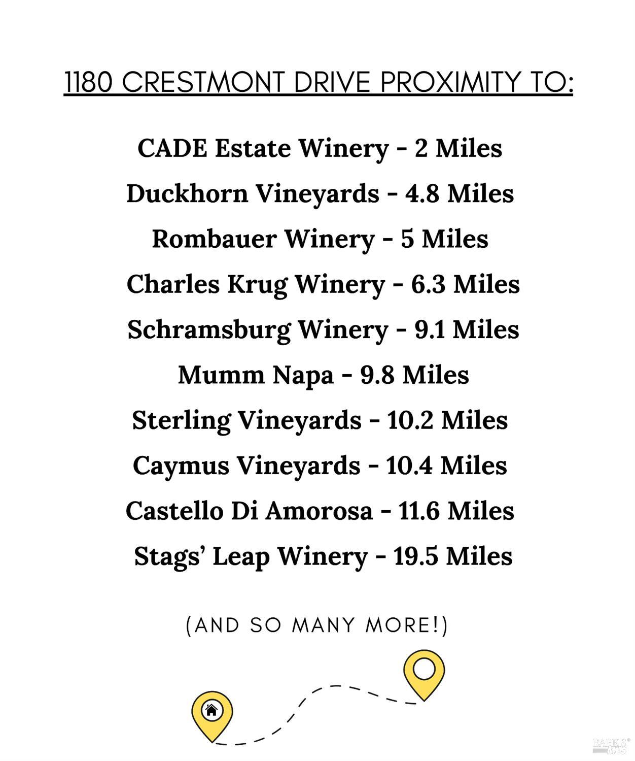 Detail Gallery Image 51 of 52 For 1180 Crestmont Dr, Angwin,  CA 94508 - 4 Beds | 3 Baths