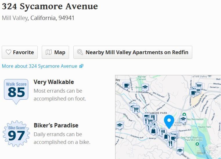 Detail Gallery Image 11 of 19 For 324 Sycamore Ave, Mill Valley,  CA 94941 - 3 Beds | 1 Baths