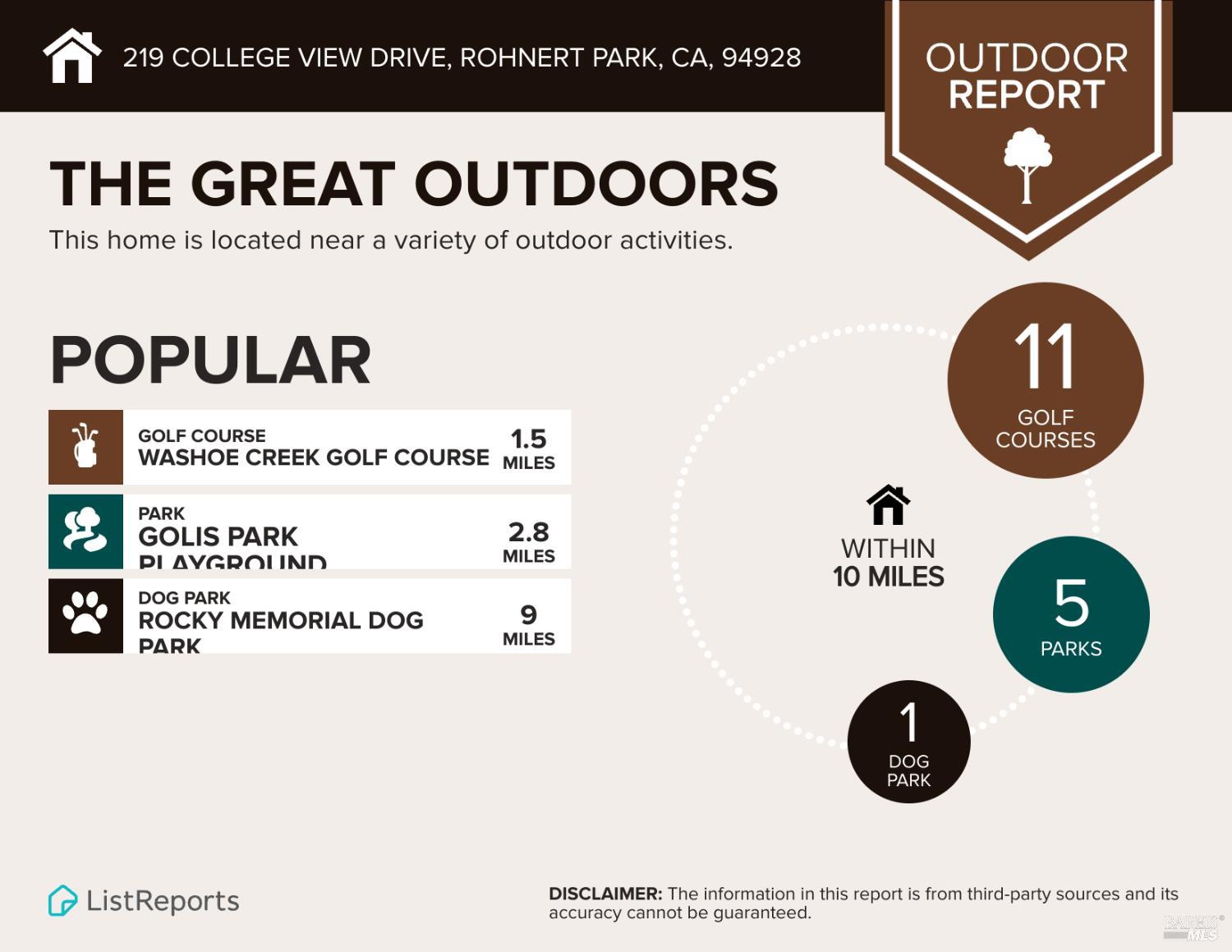 Detail Gallery Image 43 of 46 For 219 College View Dr, Rohnert Park,  CA 94928 - 3 Beds | 1/1 Baths