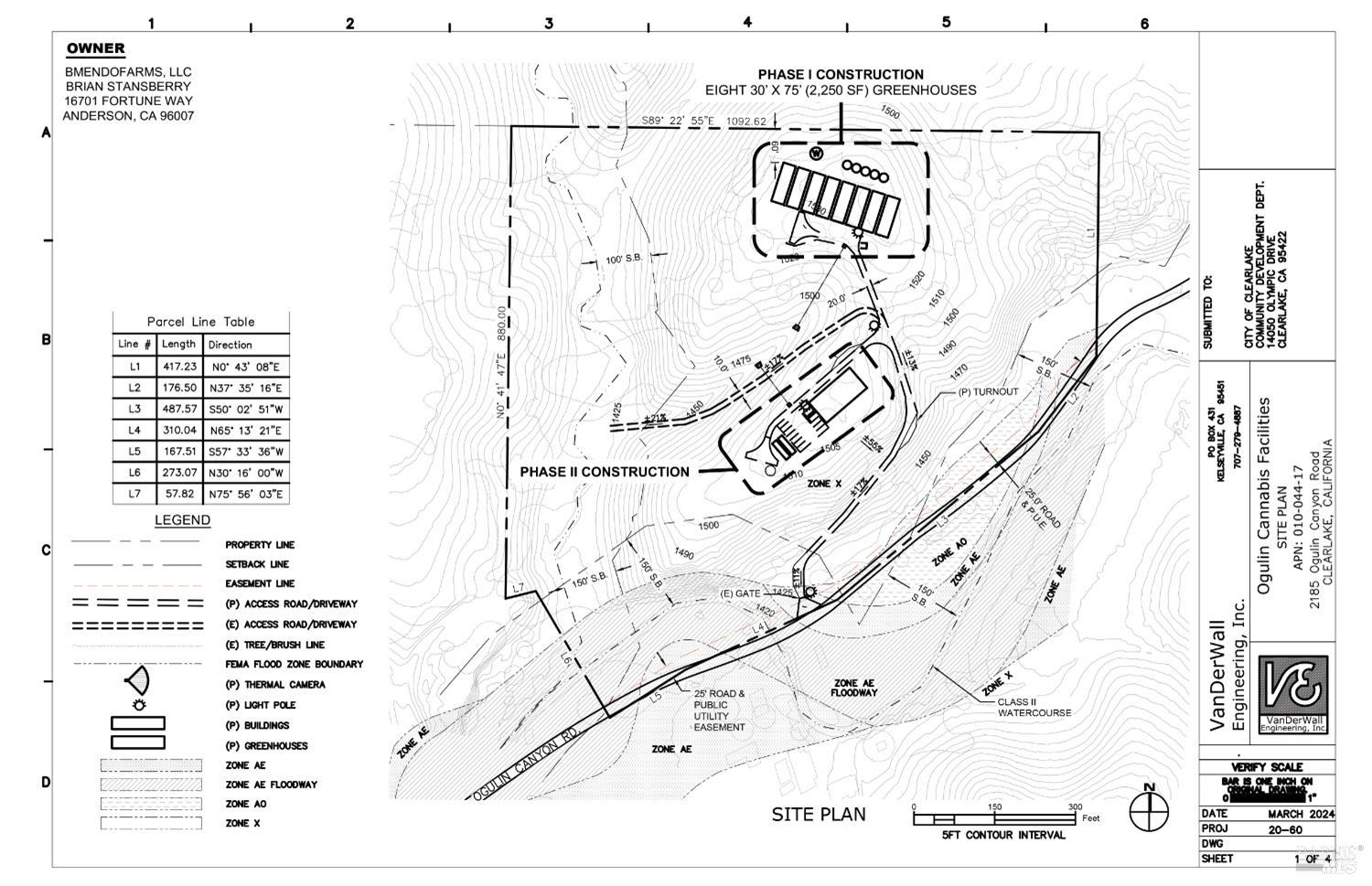 Detail Gallery Image 12 of 14 For 2185 Ogulin Canyon Rd, Clearlake,  CA 95422 - – Beds | – Baths