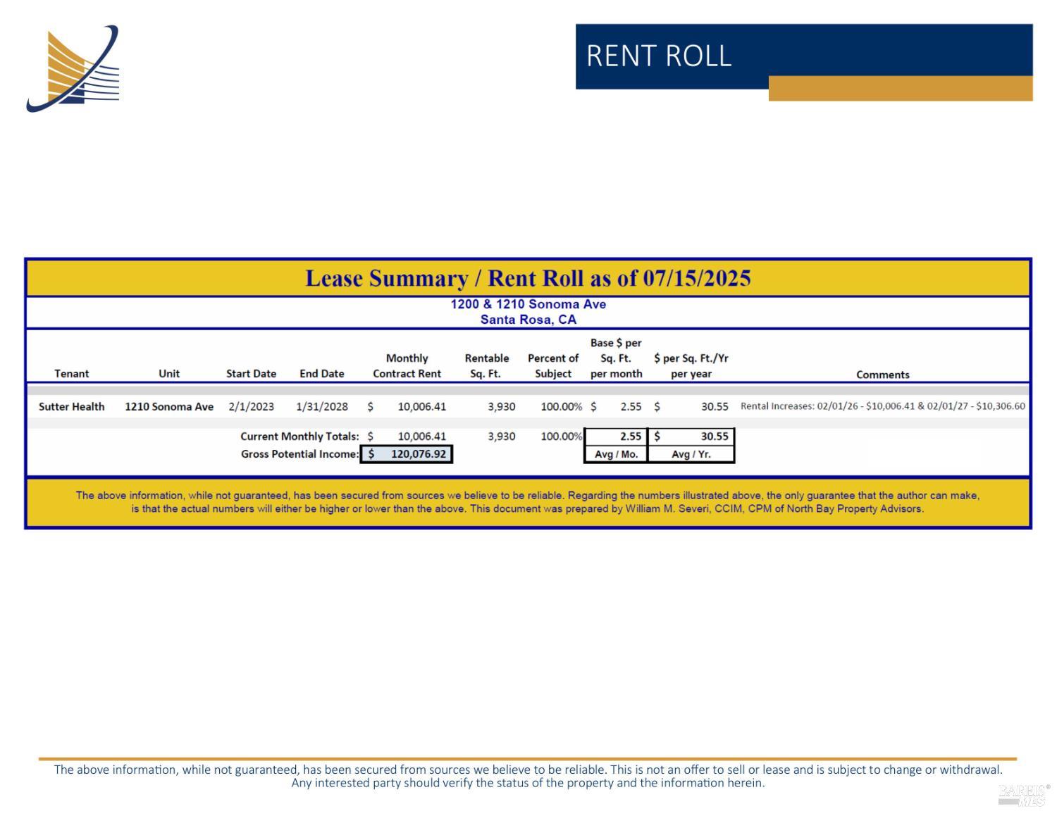 Detail Gallery Image 8 of 20 For 1200 Sonoma Ave, Santa Rosa,  CA 95405 - – Beds | – Baths