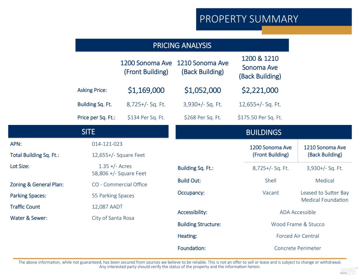 Detail Gallery Image 7 of 18 For 1200 Sonoma Ave, Santa Rosa,  CA 95405 - – Beds | – Baths