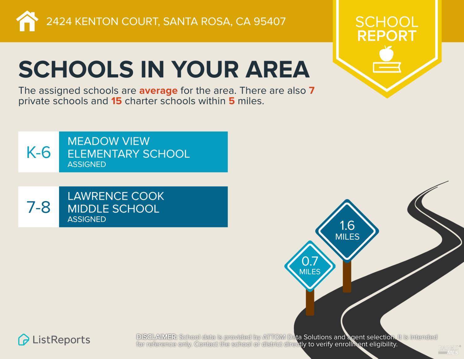 Detail Gallery Image 18 of 18 For 2424 Kenton Ct, Santa Rosa,  CA 95407 - – Beds | – Baths