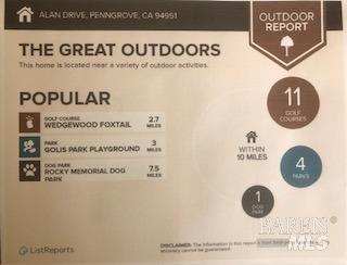 Detail Gallery Image 4 of 6 For 0 Alan Dr, Penngrove,  CA 94951 - – Beds | – Baths