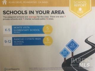 Detail Gallery Image 6 of 6 For 0 Alan Dr, Penngrove,  CA 94951 - – Beds | – Baths