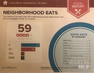 Detail Gallery Image 5 of 6 For 0 Alan Dr, Penngrove,  CA 94951 - – Beds | – Baths