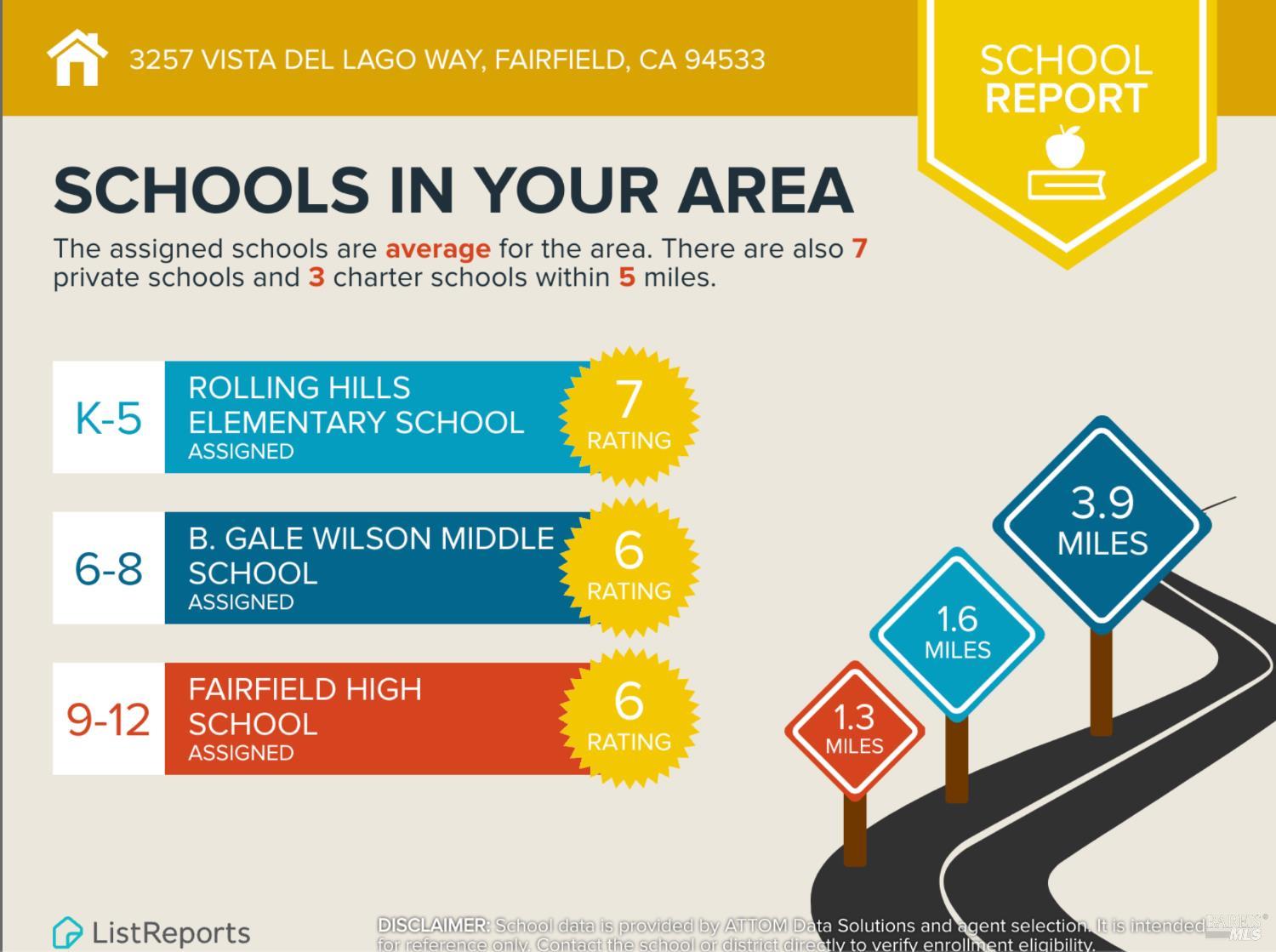 Detail Gallery Image 42 of 46 For 3257 Vista Del Lago Way, Fairfield,  CA 94533 - 4 Beds | 2 Baths