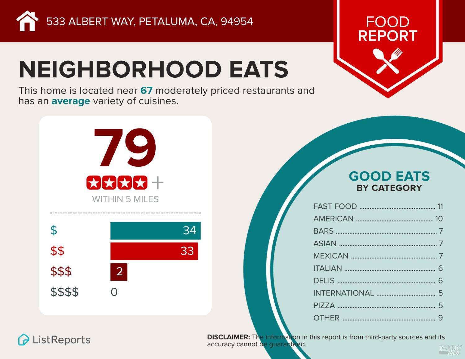 Detail Gallery Image 39 of 41 For 533 Albert Way, Petaluma,  CA 94954 - 4 Beds | 3 Baths