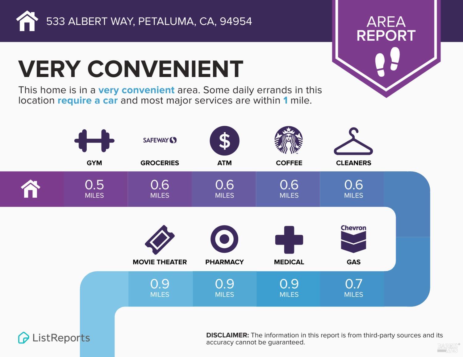 Detail Gallery Image 37 of 41 For 533 Albert Way, Petaluma,  CA 94954 - 4 Beds | 3 Baths