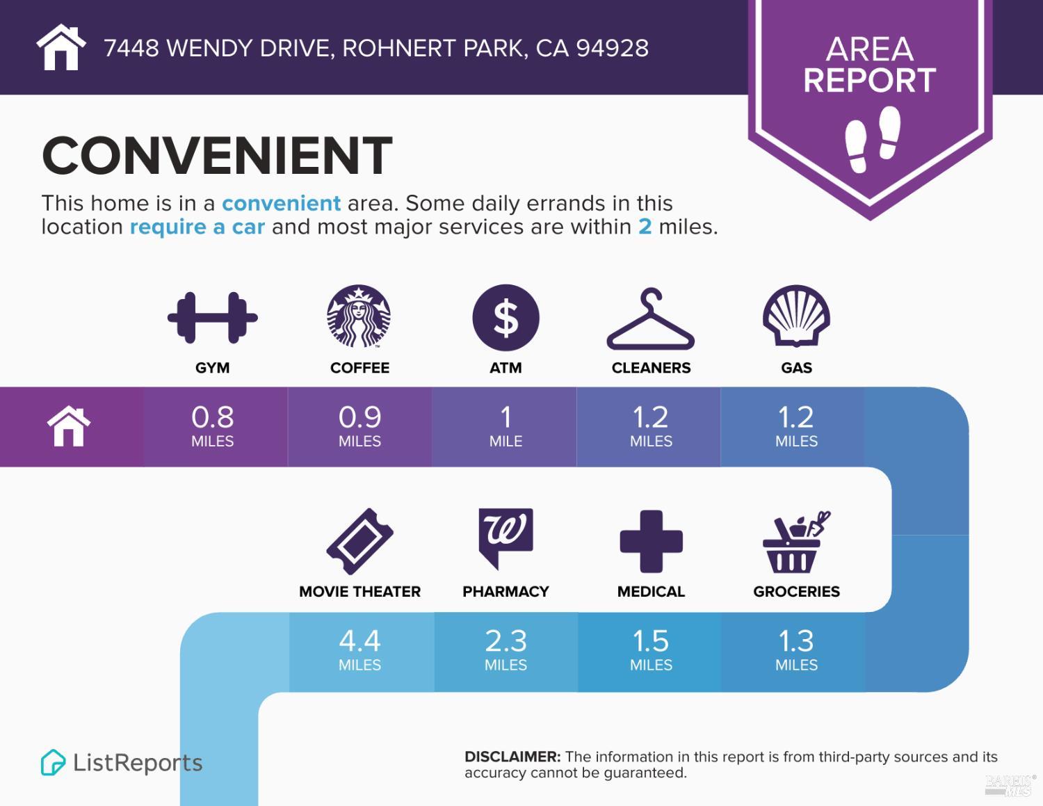 Detail Gallery Image 57 of 61 For 7448 Wendy Dr, Rohnert Park,  CA 94928 - 4 Beds | 3/1 Baths