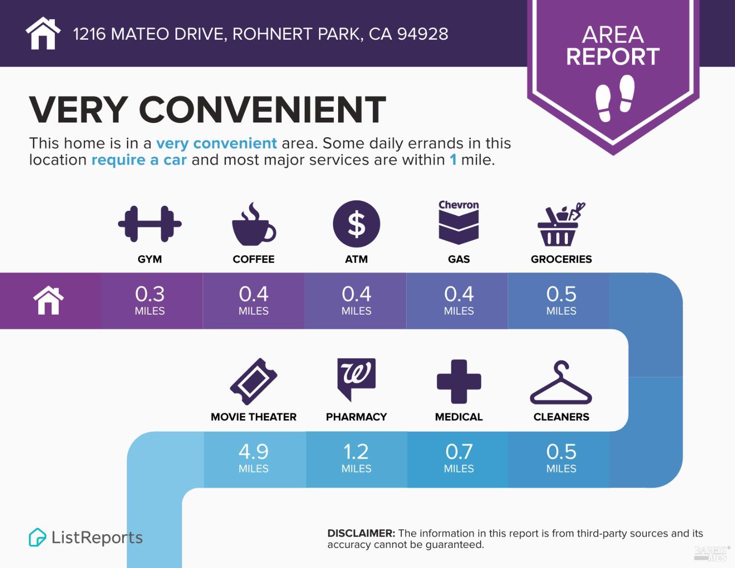 Detail Gallery Image 36 of 40 For 1216 Mateo Dr, Rohnert Park,  CA 94928 - 3 Beds | 2/1 Baths