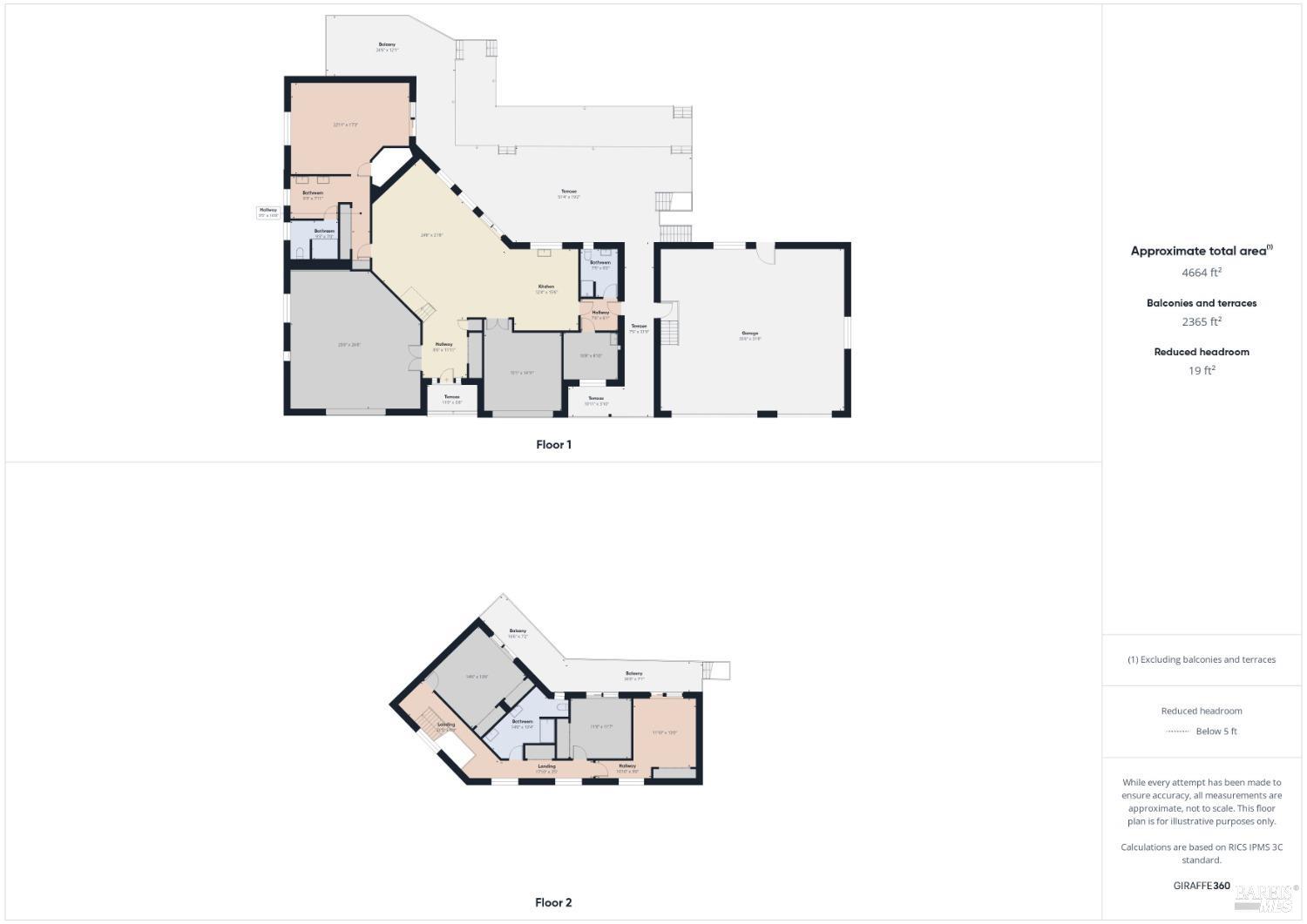 Detail Gallery Image 86 of 88 For 6535 Highland Springs Rd, Lakeport,  CA 95453 - 4 Beds | 3 Baths