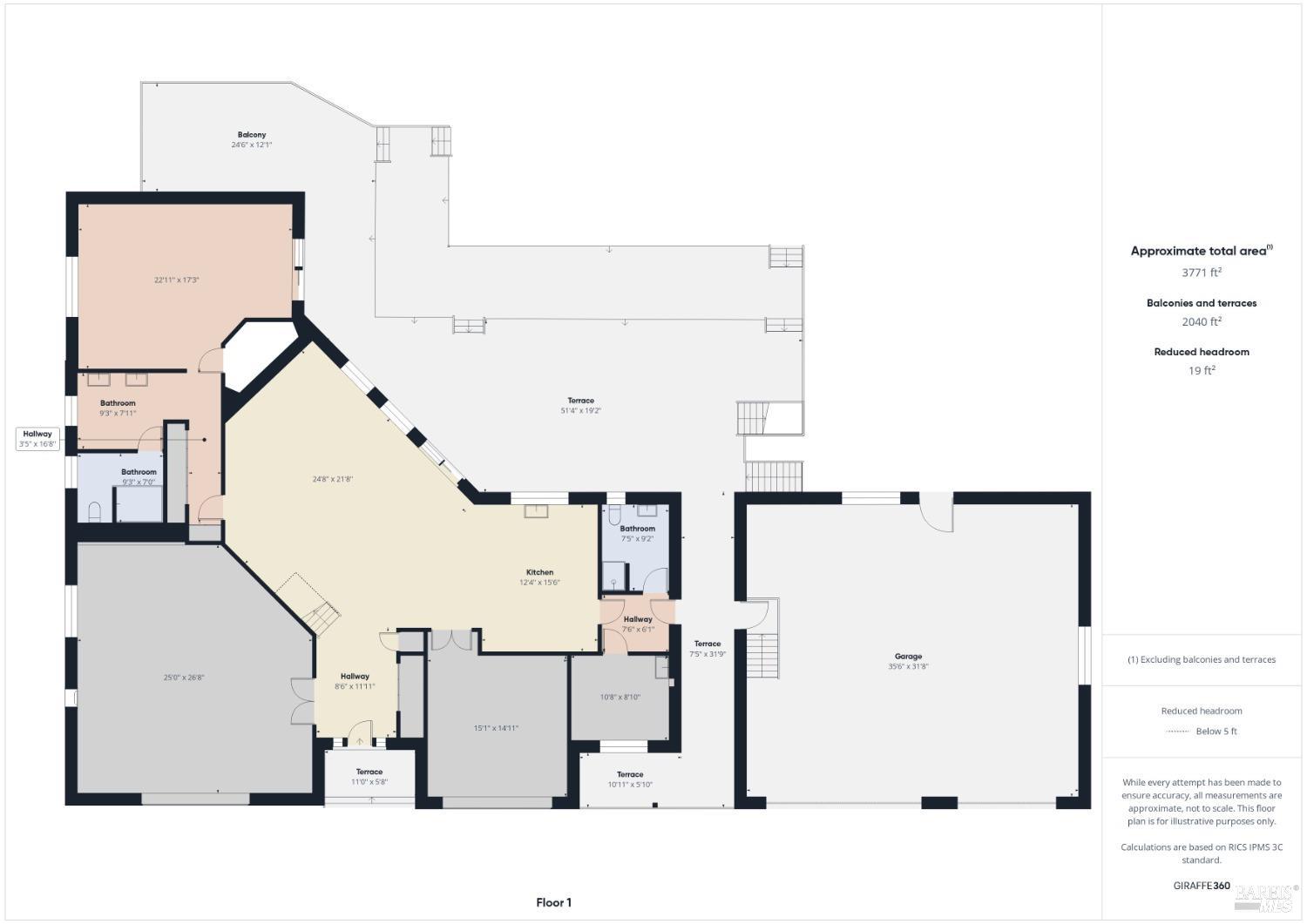 Detail Gallery Image 87 of 88 For 6535 Highland Springs Rd, Lakeport,  CA 95453 - 4 Beds | 3 Baths