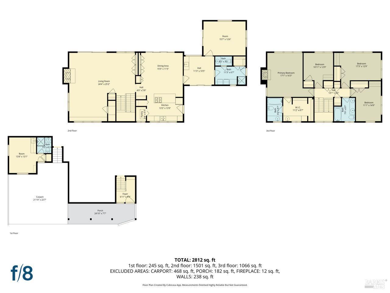 Detail Gallery Image 53 of 53 For 214 Poplar Dr, Kentfield,  CA 94904 - 4 Beds | 2/1 Baths