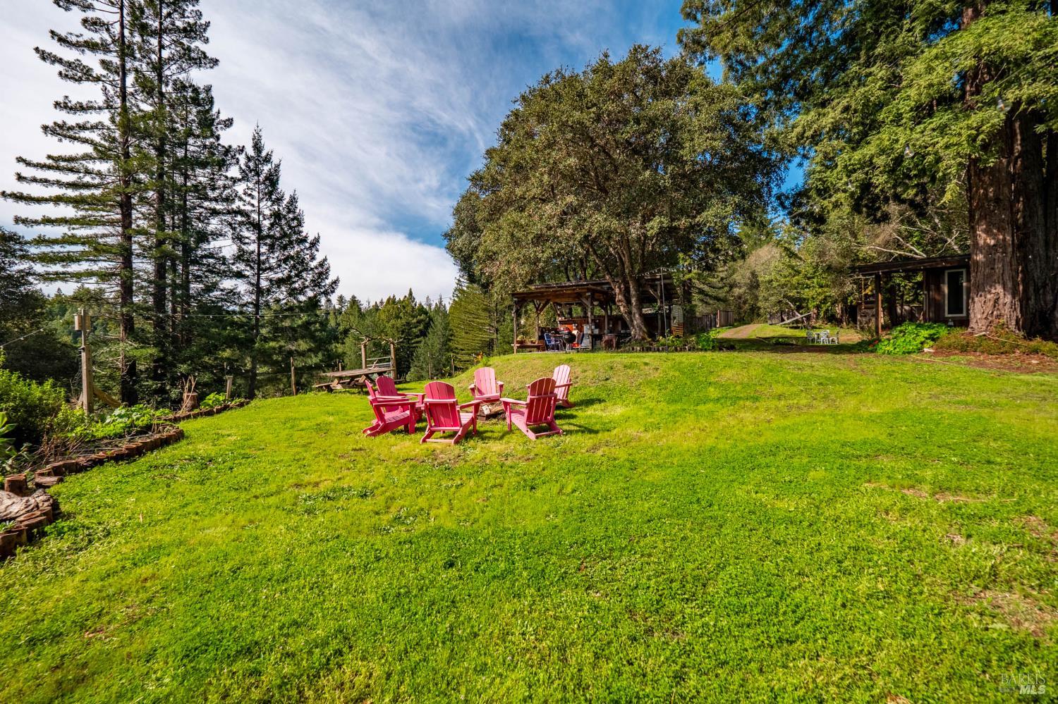 Detail Gallery Image 36 of 71 For 1910 Charoliase Dr, Navarro,  CA 95463 - 2 Beds | 1 Baths