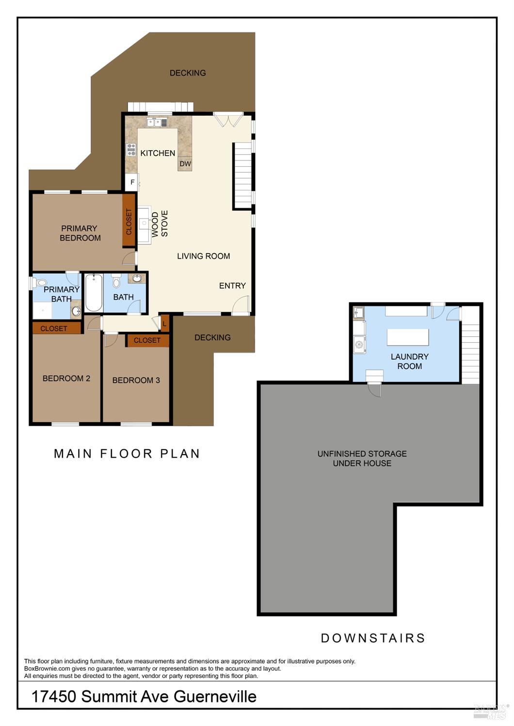 Detail Gallery Image 22 of 42 For 17450 Summit Ave, Guerneville,  CA 95446 - 3 Beds | 2 Baths