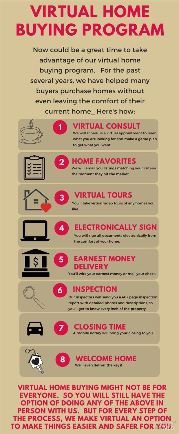 Detail Gallery Image 54 of 60 For 301 Broadway St, Petaluma,  CA 94952 - 2 Beds | 2 Baths