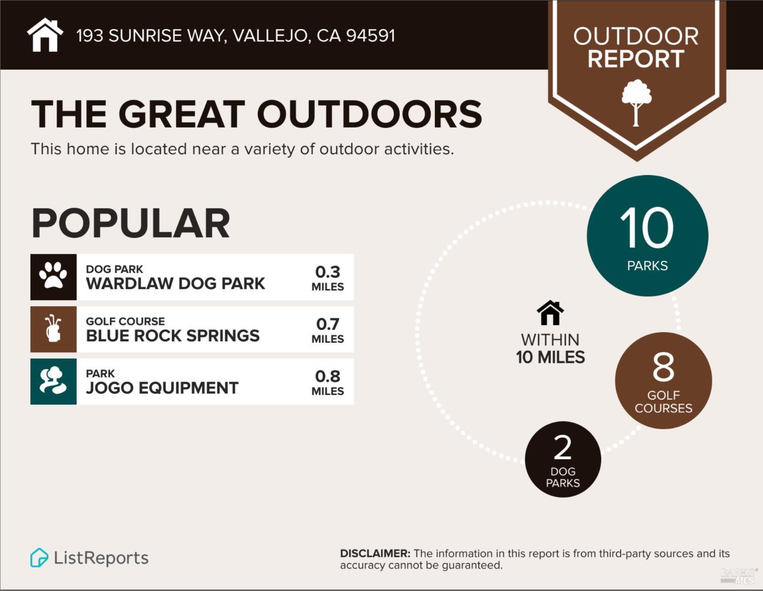 Detail Gallery Image 35 of 35 For 193 Sunrise Way, Vallejo,  CA 94591 - 4 Beds | 2 Baths