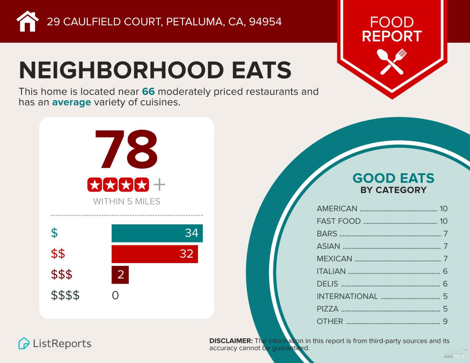 Detail Gallery Image 41 of 43 For 29 Caulfield Ct, Petaluma,  CA 94954 - 4 Beds | 3 Baths