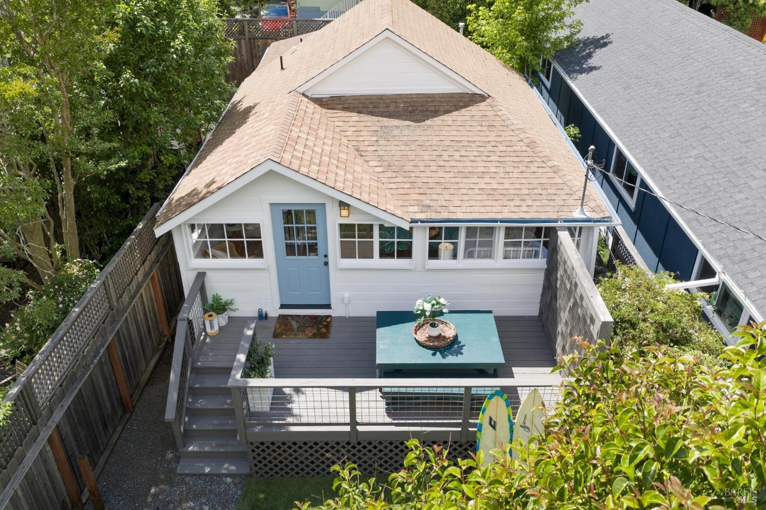 Detail Gallery Image 32 of 36 For 77 Willow Ave, Fairfax,  CA 94930 - 2 Beds | 1 Baths